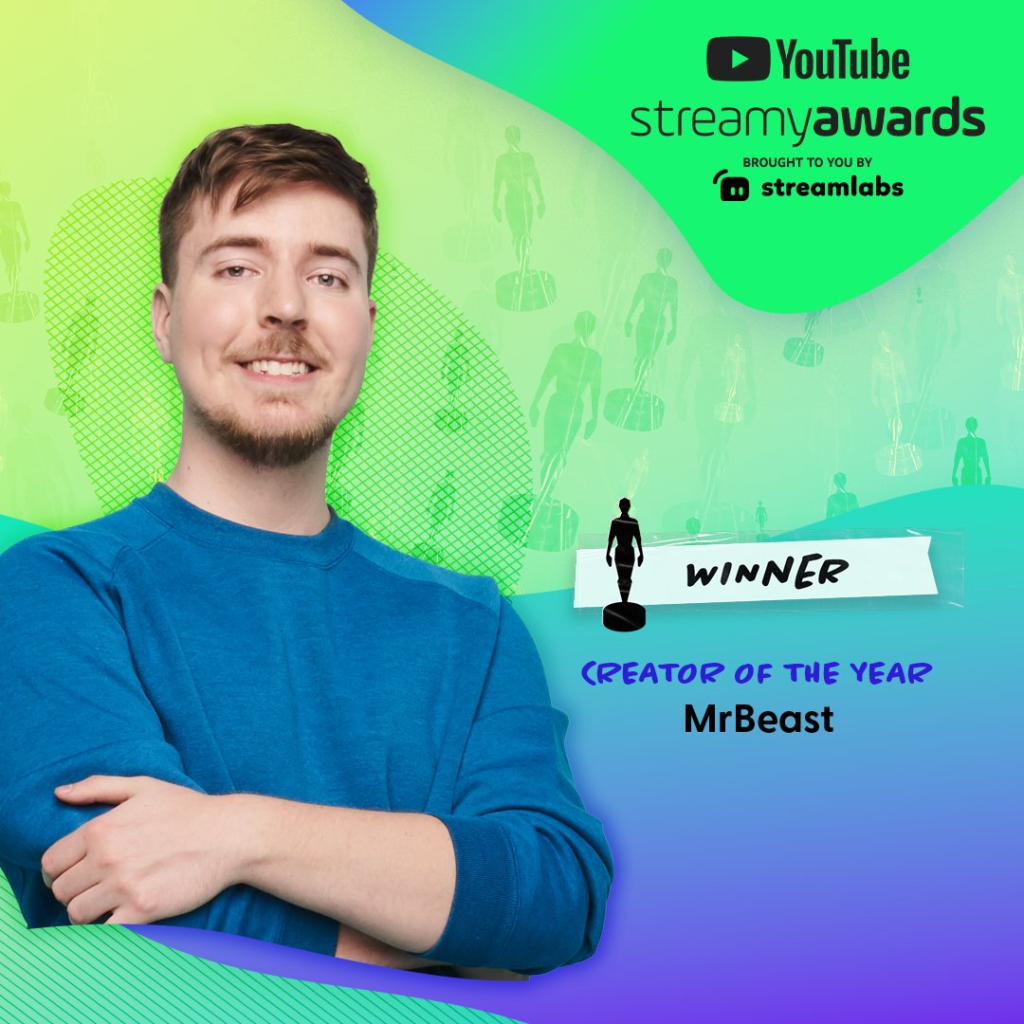 MrBeast Youtuber Roku